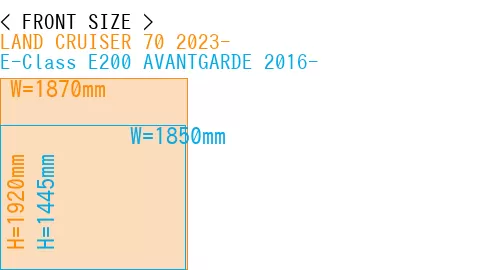 #LAND CRUISER 70 2023- + E-Class E200 AVANTGARDE 2016-
